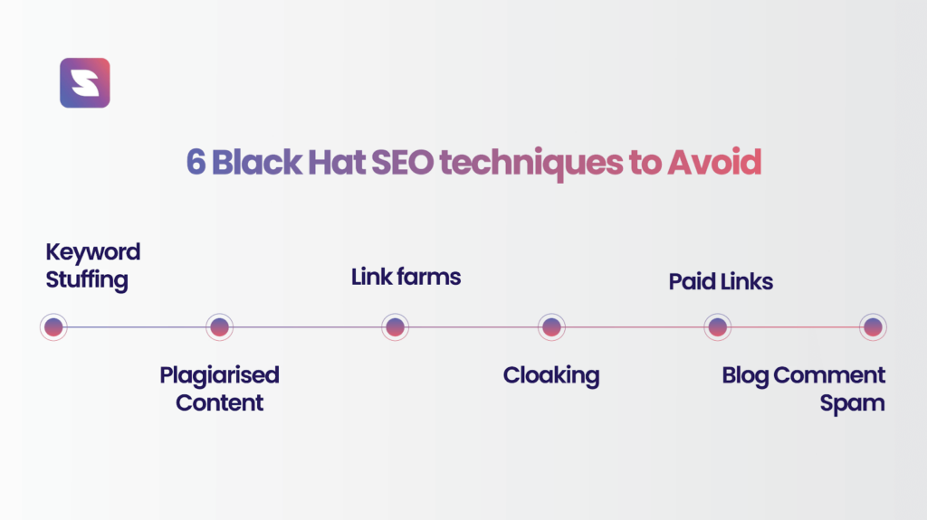 6 Black Hat SEO techniques