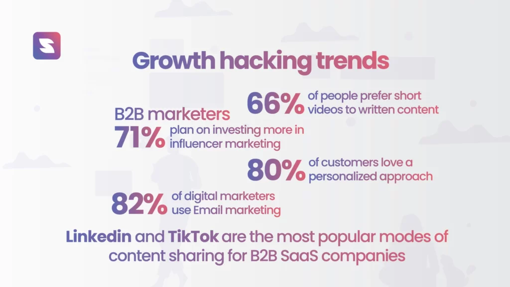 Growth hacking trends to look for