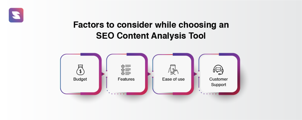 4 factors to consider while choosing an SEO content analysis tool