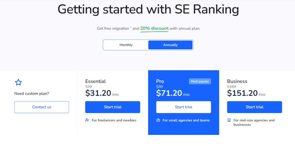 SE Ranking pricing