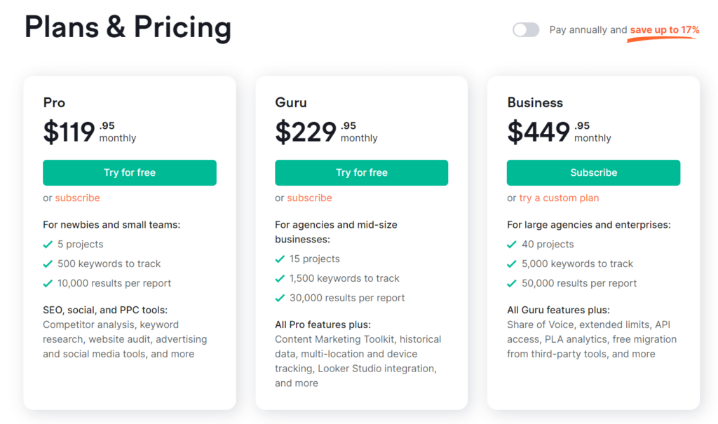 Semrush-pricing