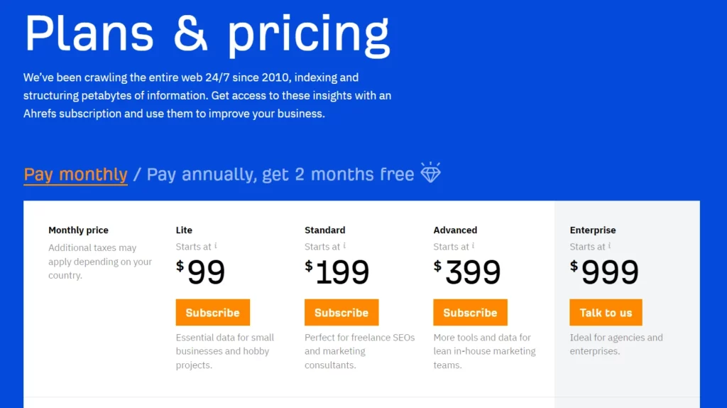 Ahrefs-Pricing