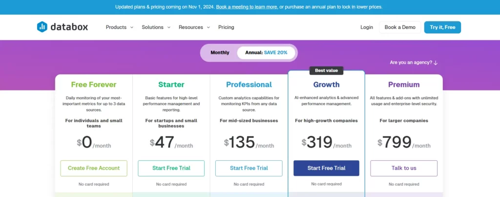 Databox pricing