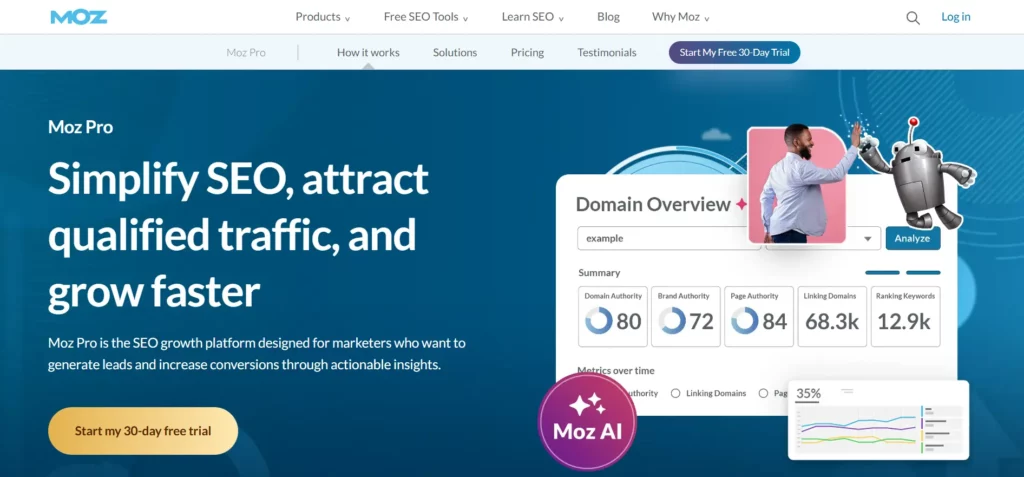 Moz Pro content analysis tool homepage