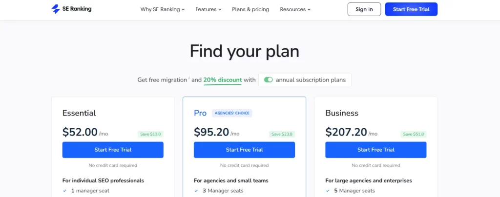 SE Ranking pricing