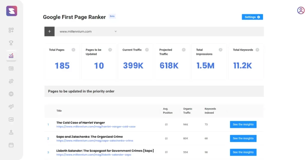 An overview of Suitejar’s First-Page Ranker feature