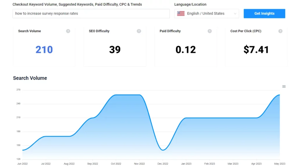 SuiteJar keyword planner tool