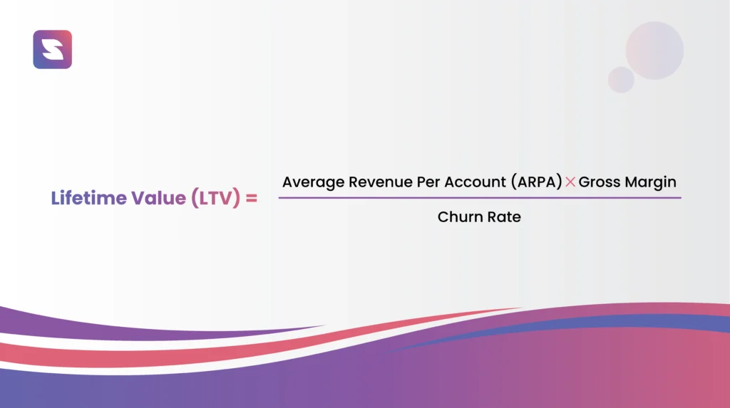 lifetime value formula
