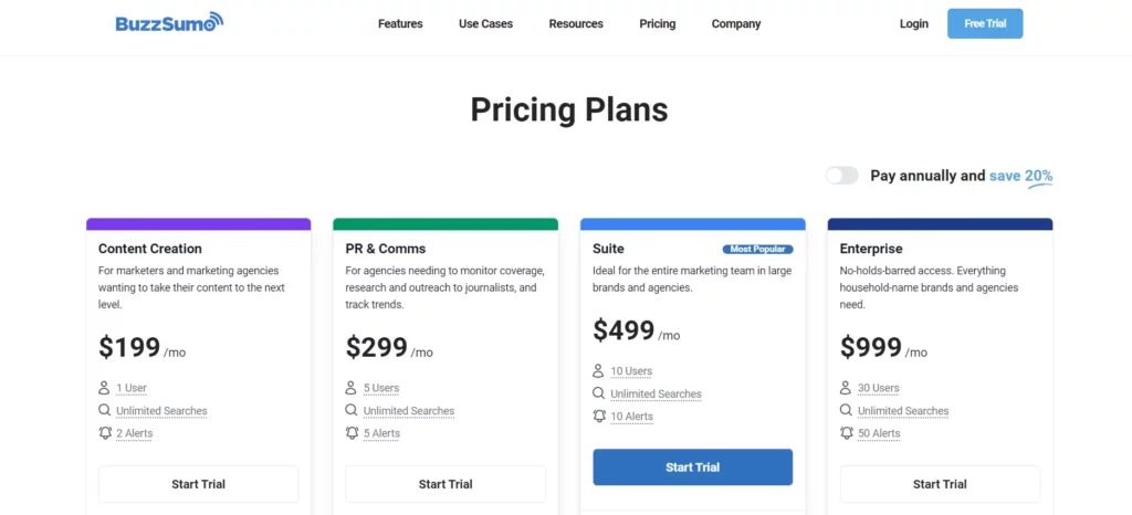 Buzzsumo pricing page