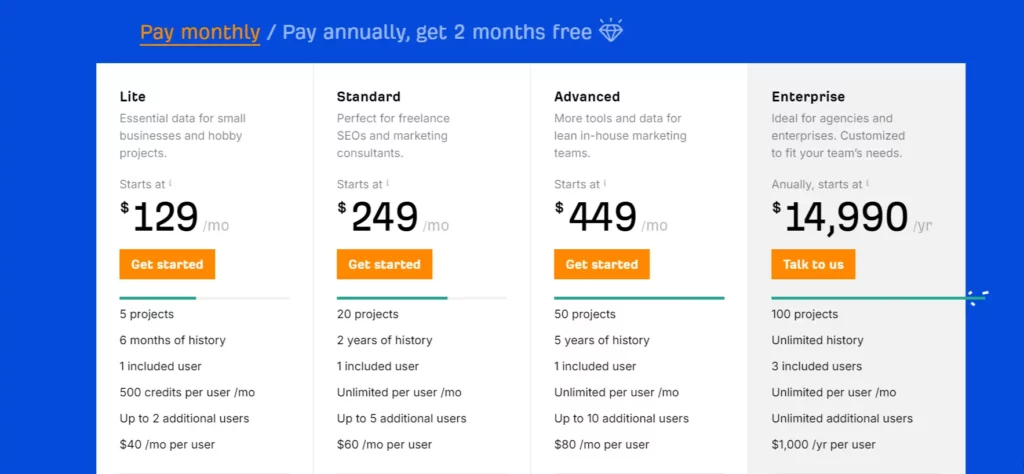 Ahrefs pricing page
