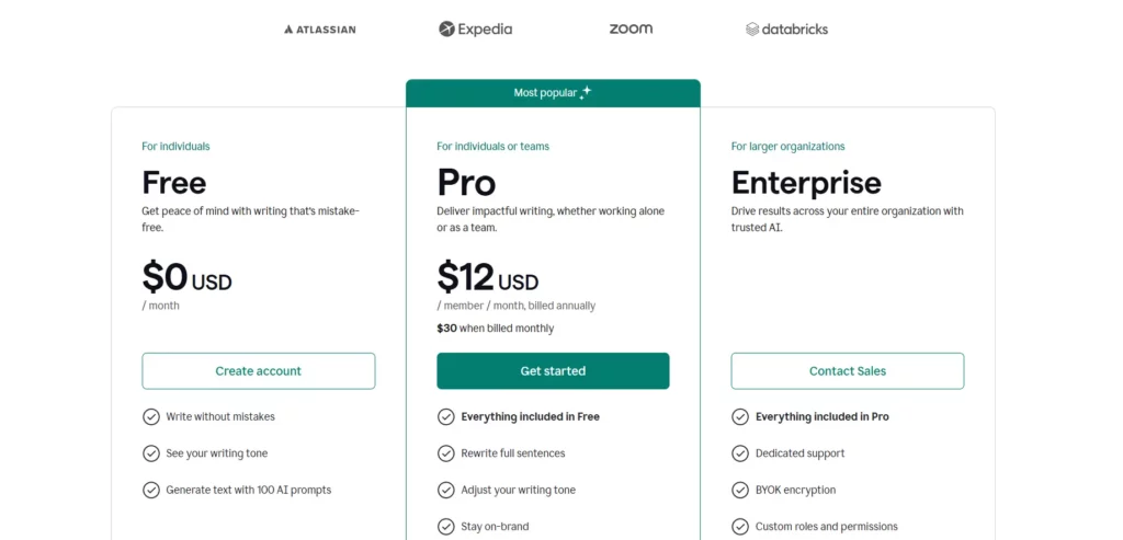 Grammarly content audit pricing plan