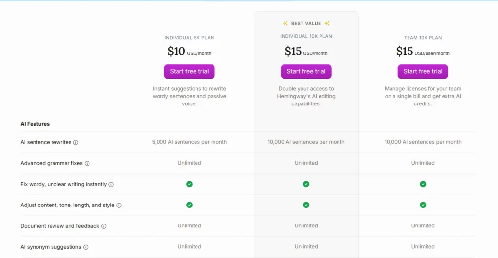 Hemingway Pricing