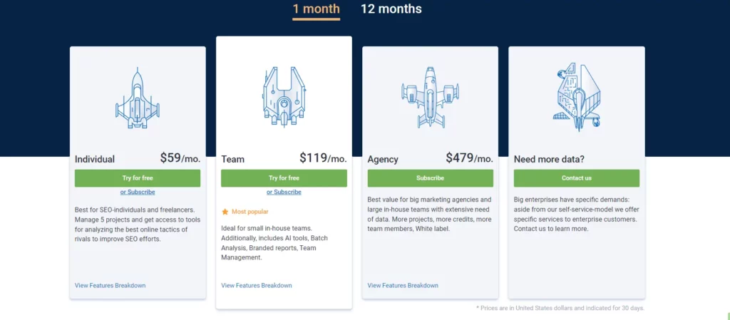 Serpstat Pricing