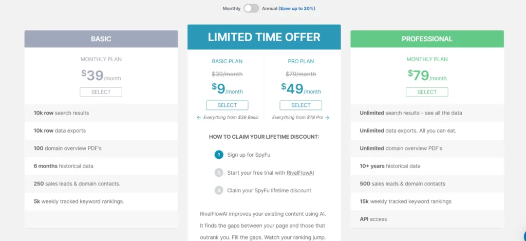 Spyfu pricing page
