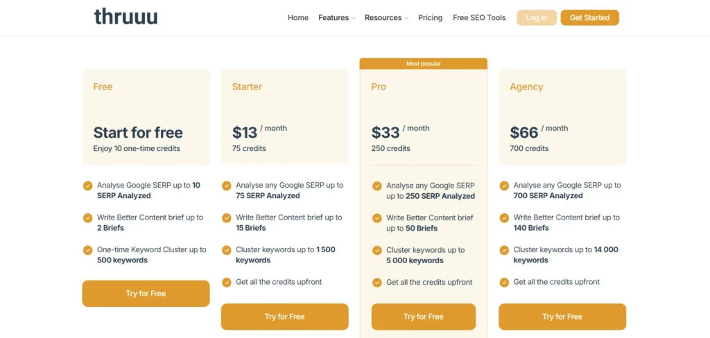 thruuu seo content analysis tool pricing