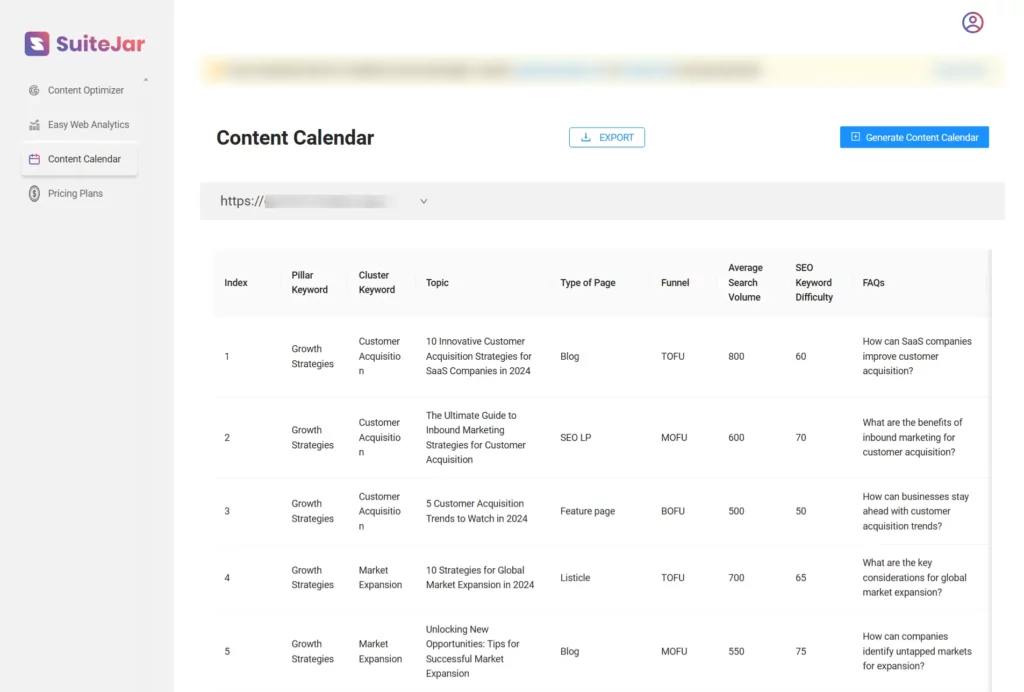 SuiteJar content calendar generator final results