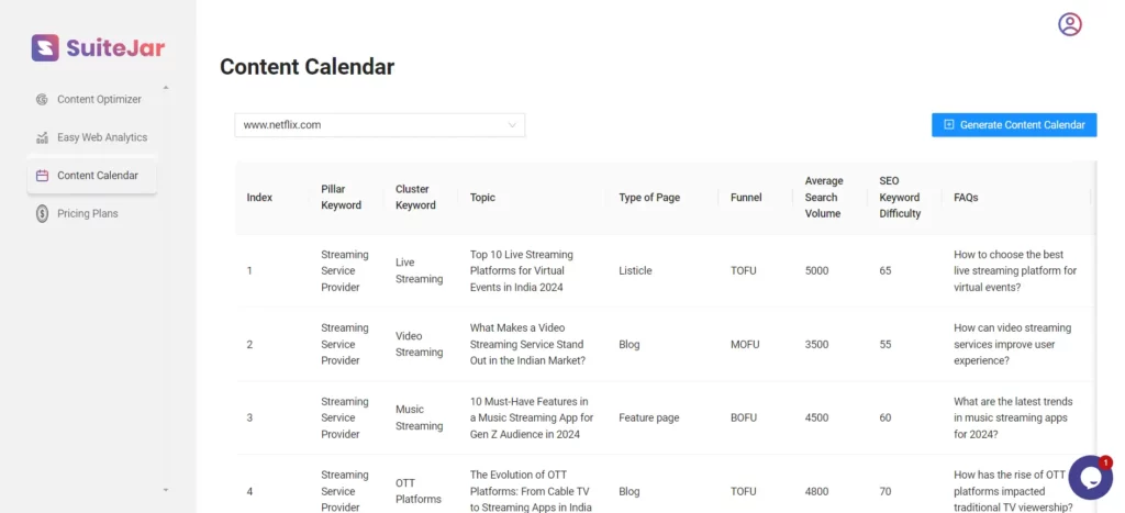 Suitejar content calendar template