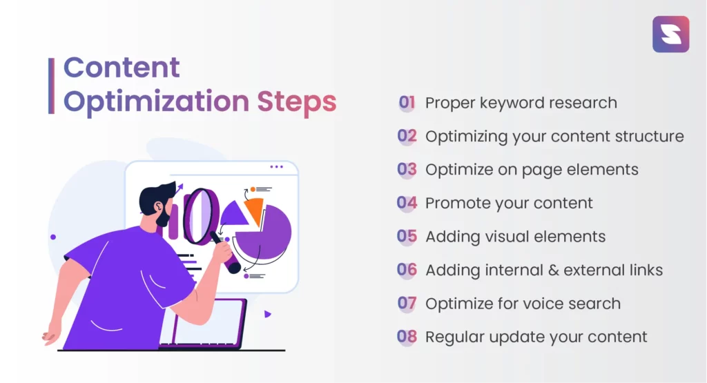 content optimization steps