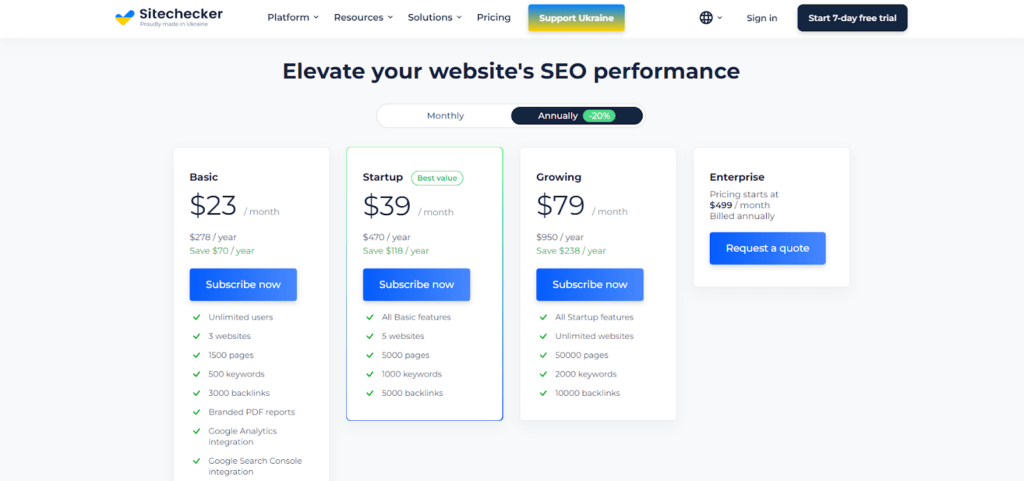 Pricing of Sitechecker