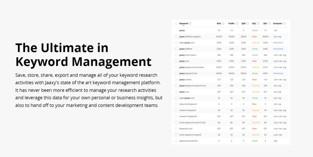  jaxxy helps you with keyword management and research tool