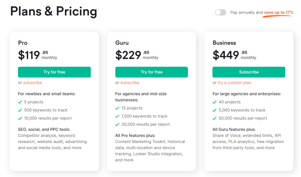 SEMrush pricing page