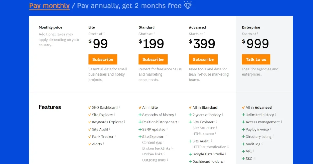 ahrefs pricing