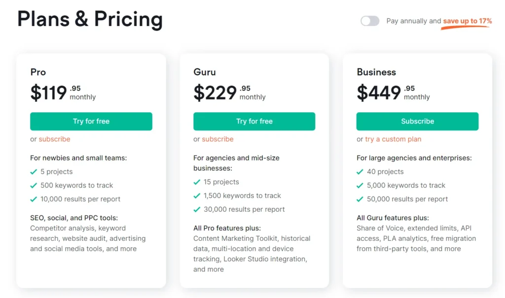 semrush pricing