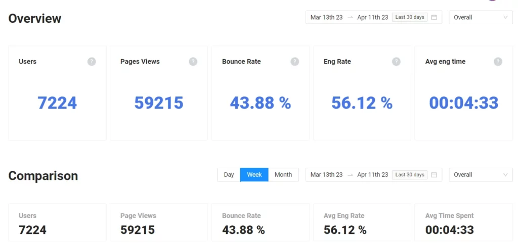 SuiteJar data 3