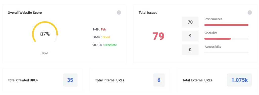 An overview of Suitejar’s website auditor feature