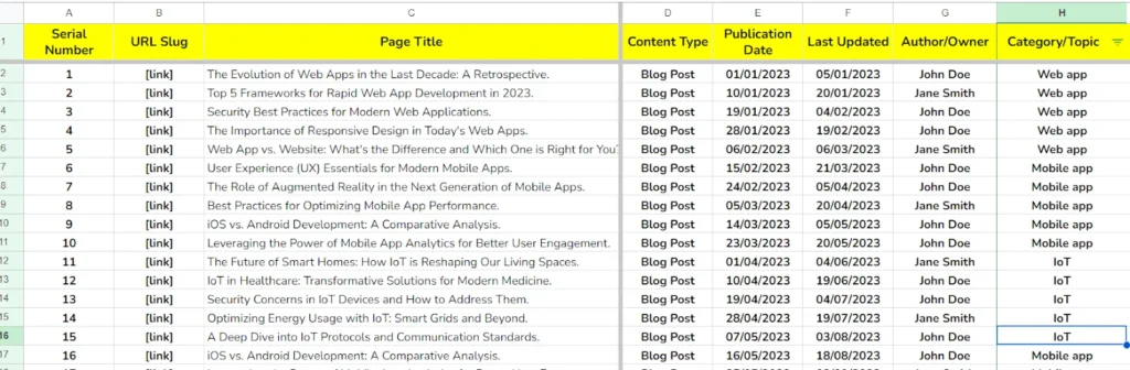 Google Sheet data