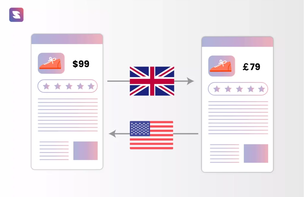 Pricing changes for web pages with Hreflang Tag