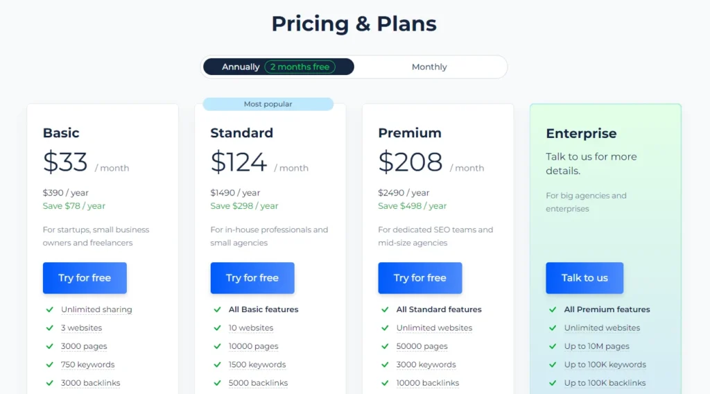 Sitechecker pricing