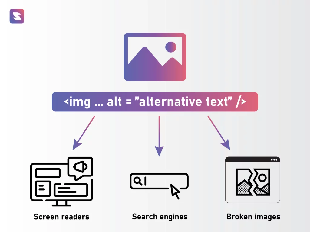 The importance of alt text for website images.