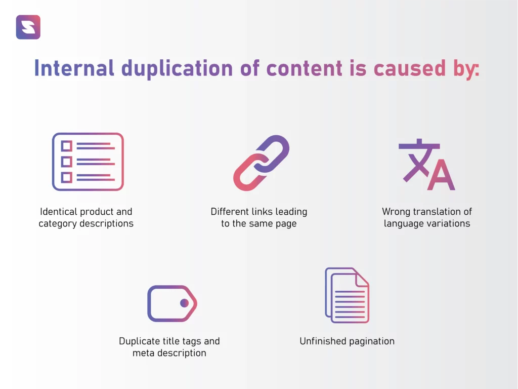 reasons for internal content duplication 