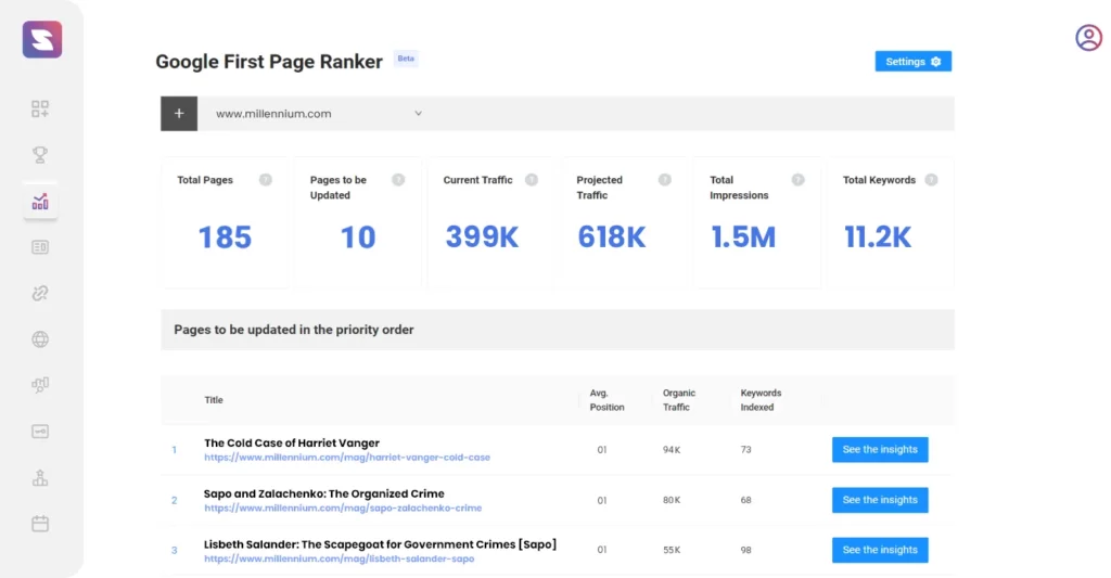 Google First Page Ranker