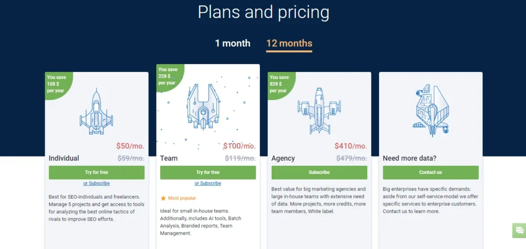 serpstat pricing