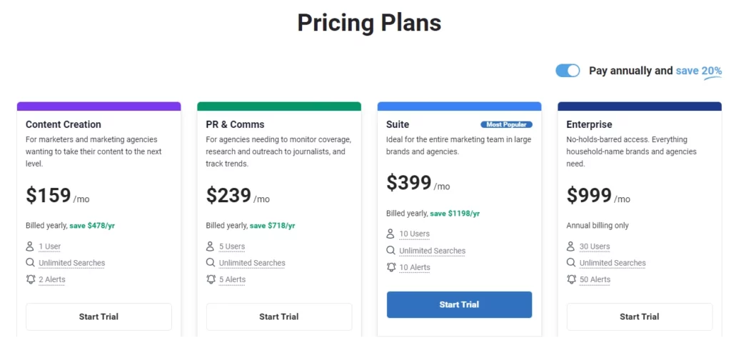 BuzzSumo pricing page
