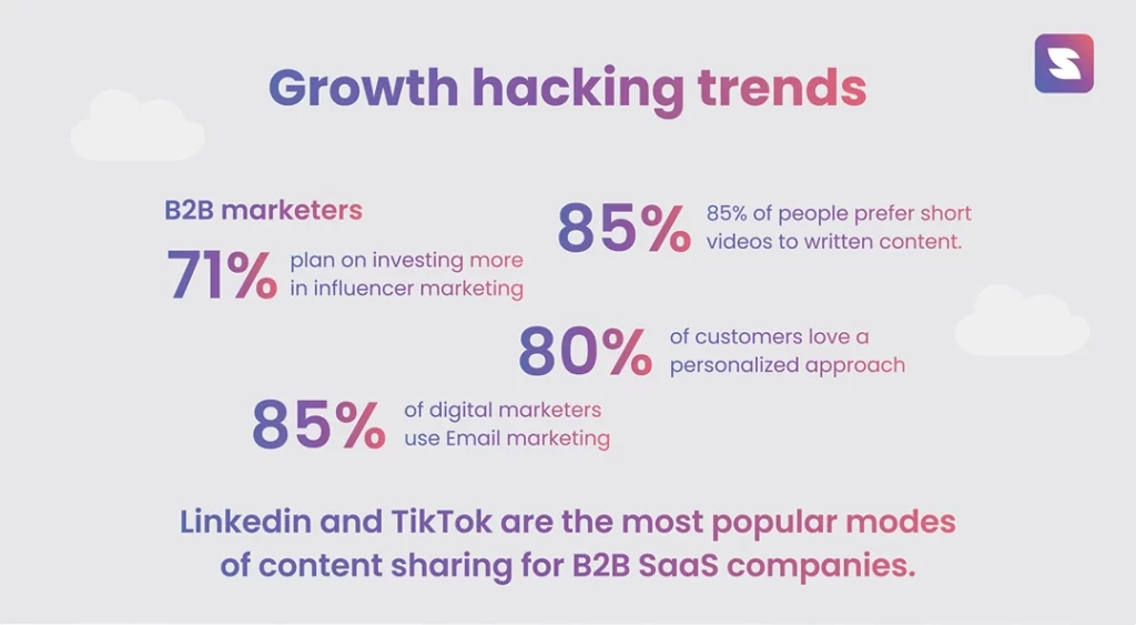 Growth hacking trends to look for