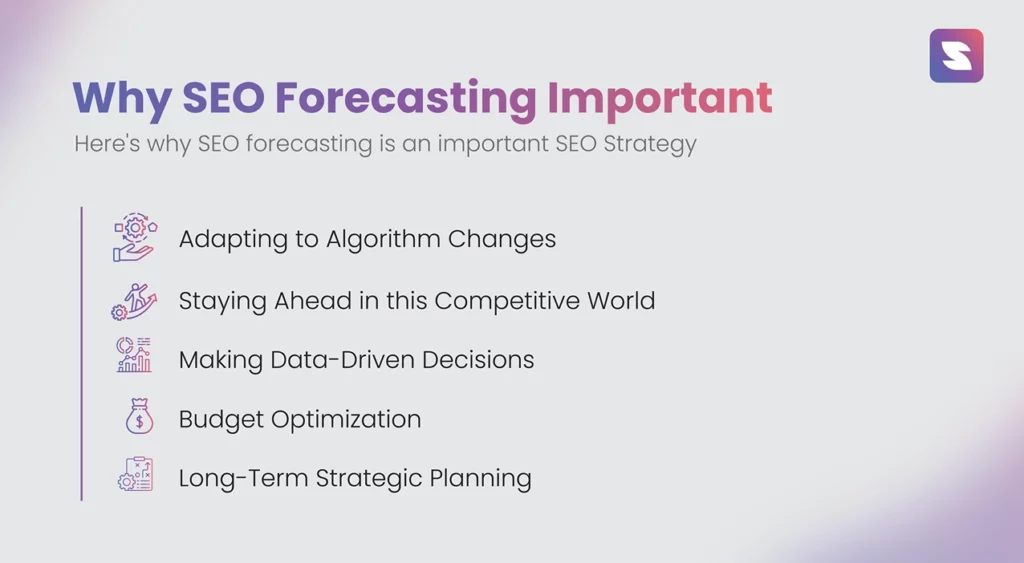 Why SEO Forecasting Important
