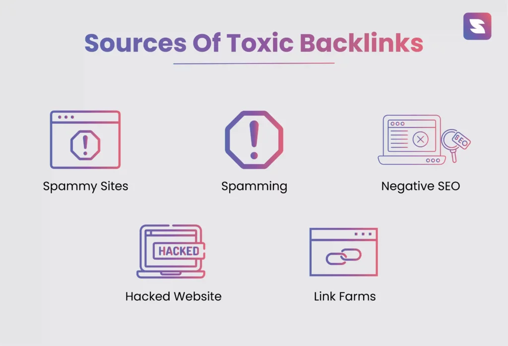 Sources Of Toxic Backlinks