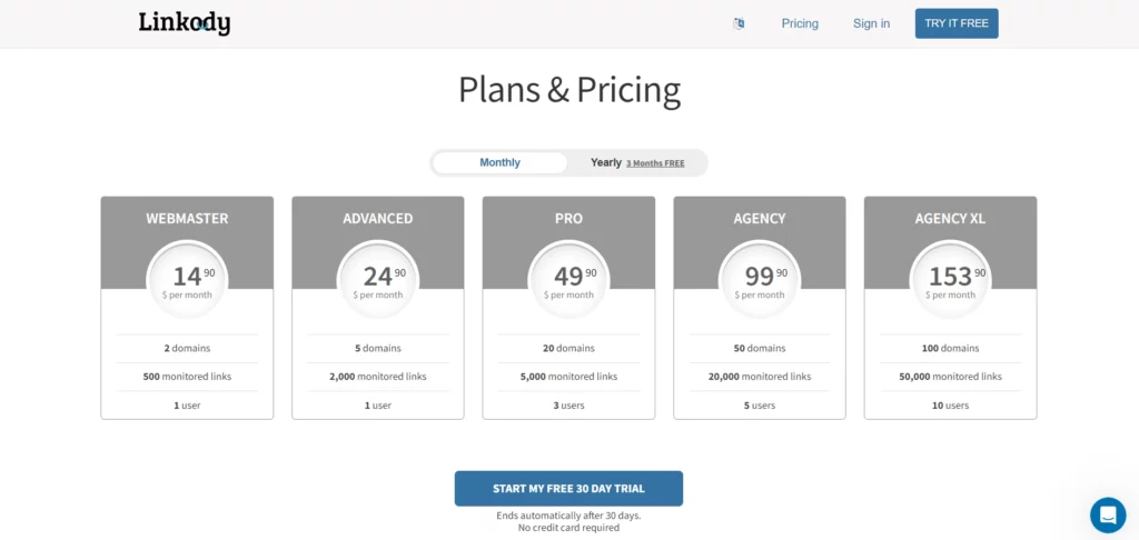  Linkody Pricing Page