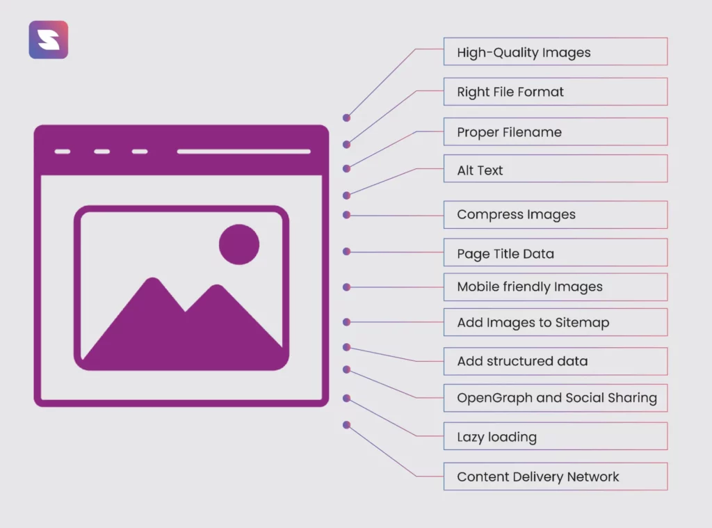 image SEO main features