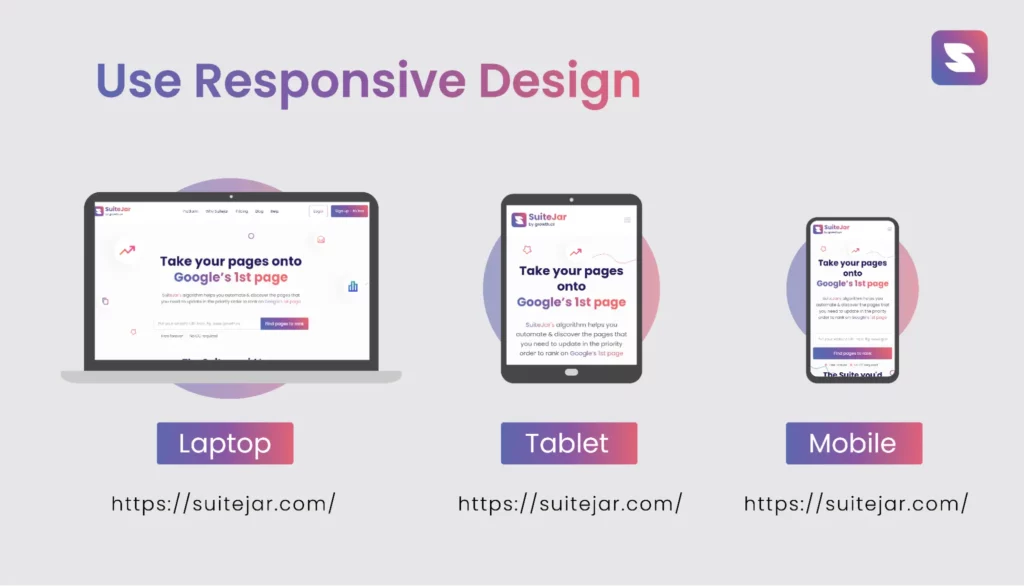 Responsive Images in SEO
