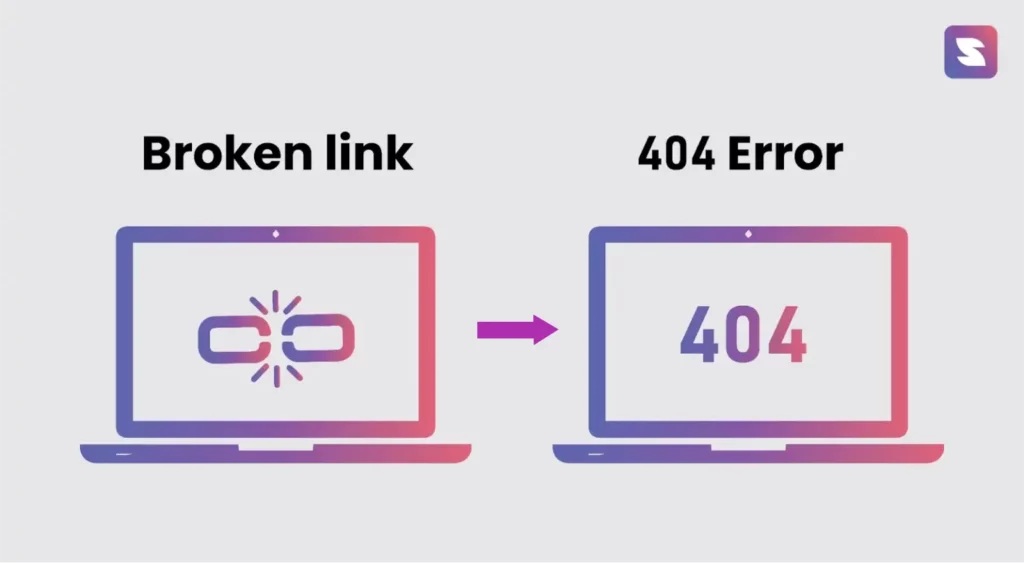 Broken link vs 404 error