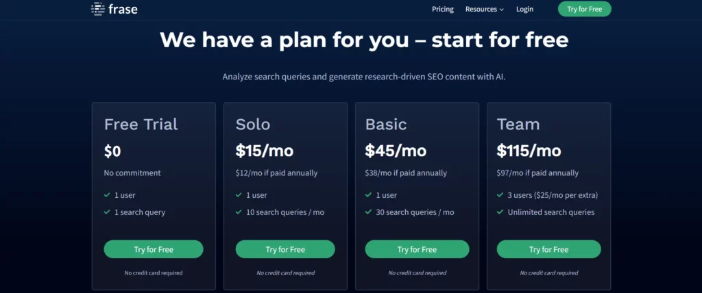 Frase Pricing Page