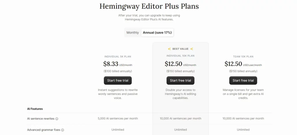 Hemingway pricing 
